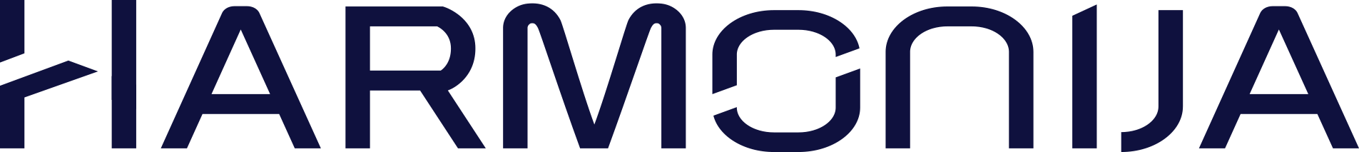 Harmonija